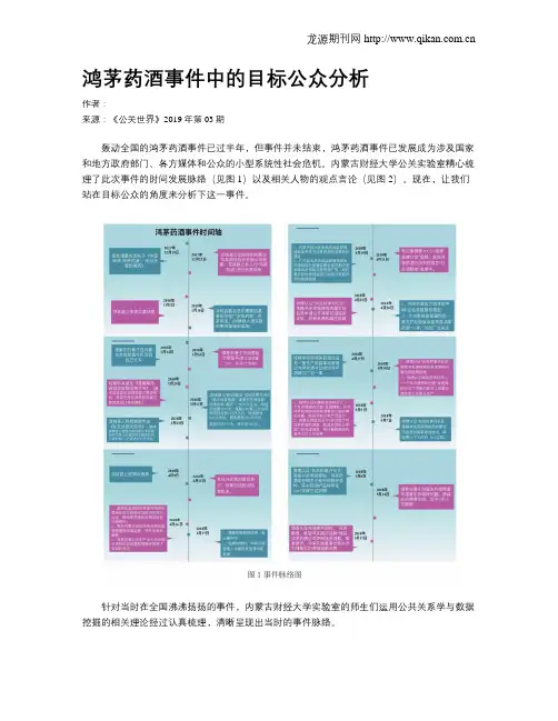鸿茅药酒事件中的目标公众分析