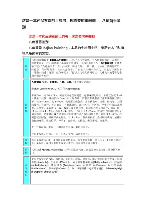 这是一本药品鉴别的工具书，您需要时来翻翻----八角茴香鉴别