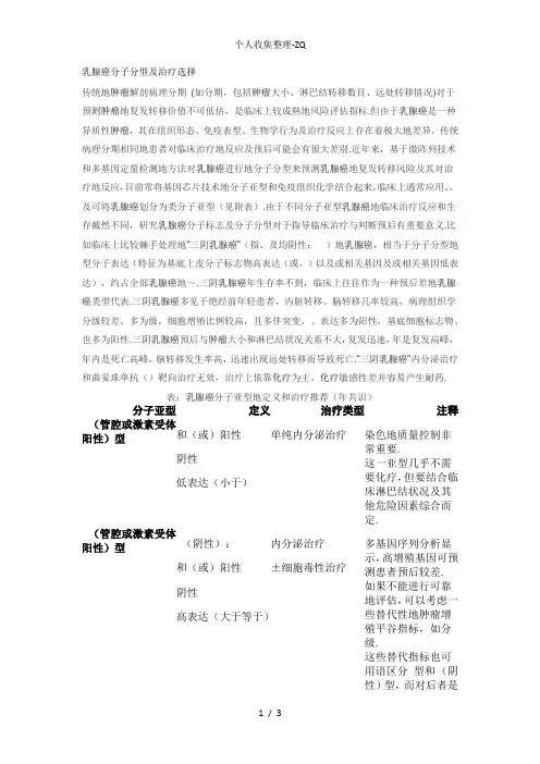 乳腺癌分子分型及治疗选择