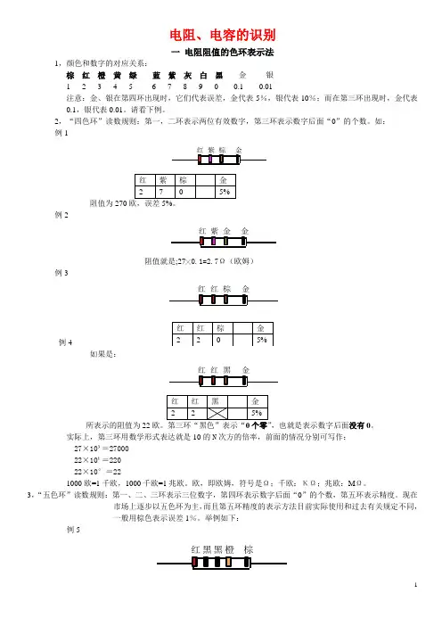电阻、电容的识别