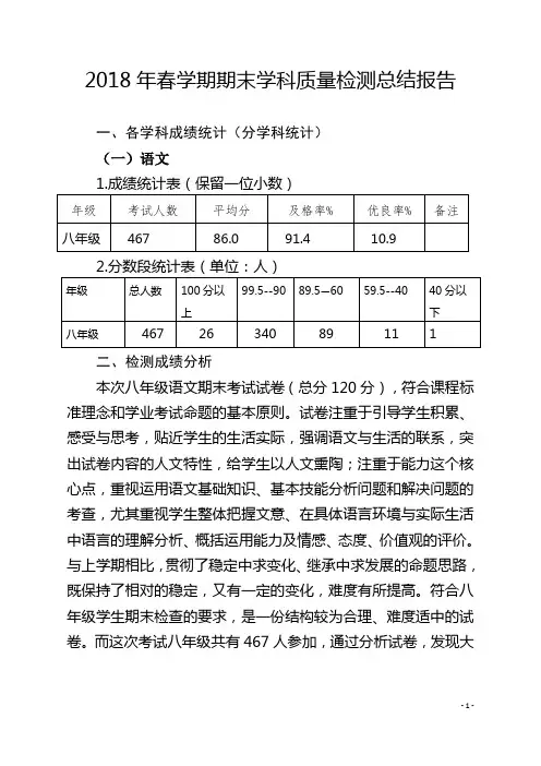 八年级语文质量检测总结报告