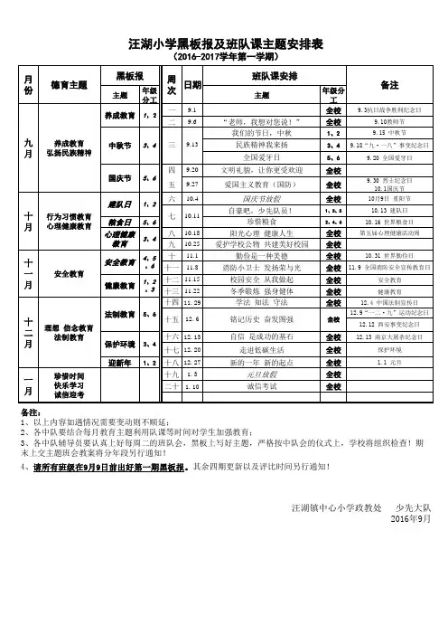汪湖小学2016-2017第1学期黑板报及队课主题安排表