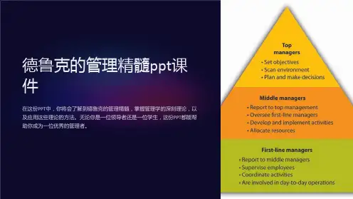 德鲁克的管理精髓课件