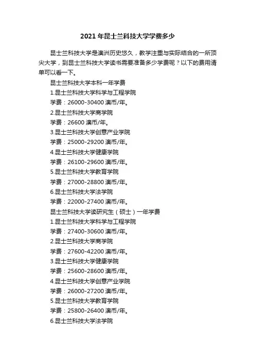 2021年昆士兰科技大学学费多少