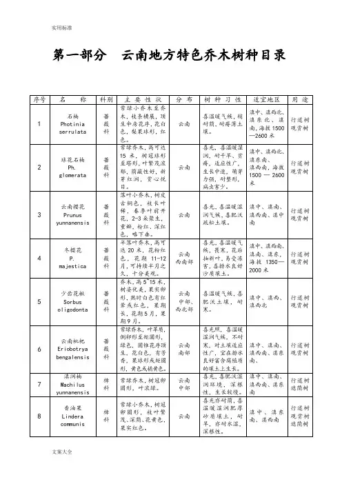 云南地方特色树种