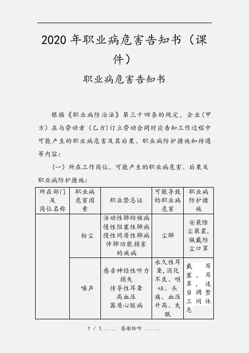 2020年职业病危害告知书(课件)