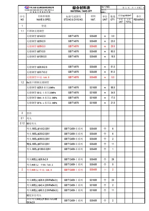 09.综合材料表(1)