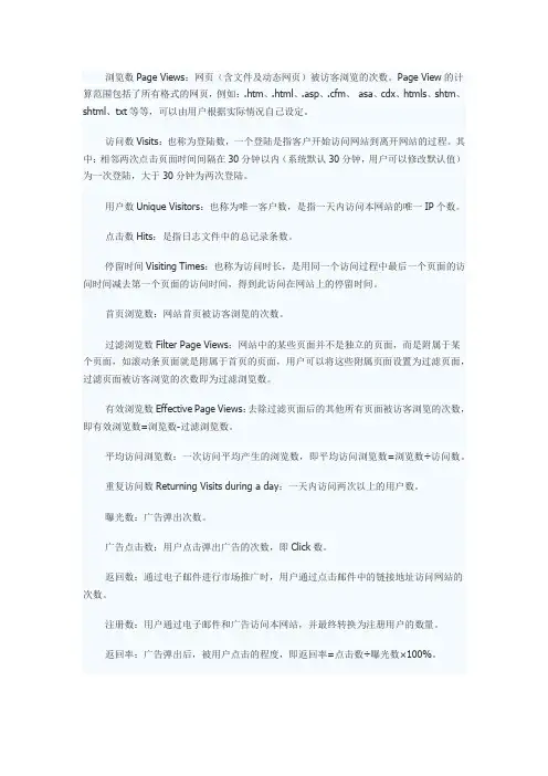 网站专业术语