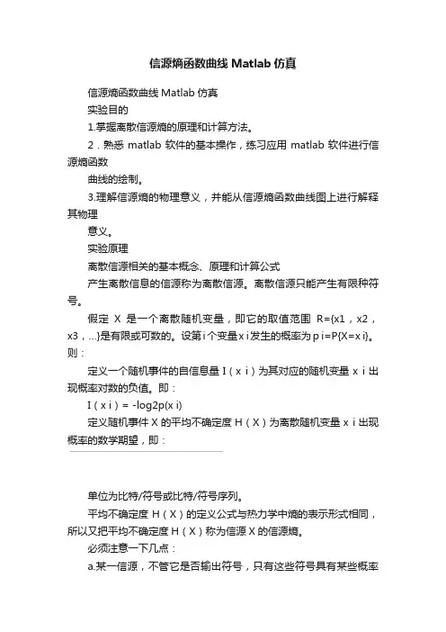 信源熵函数曲线Matlab仿真