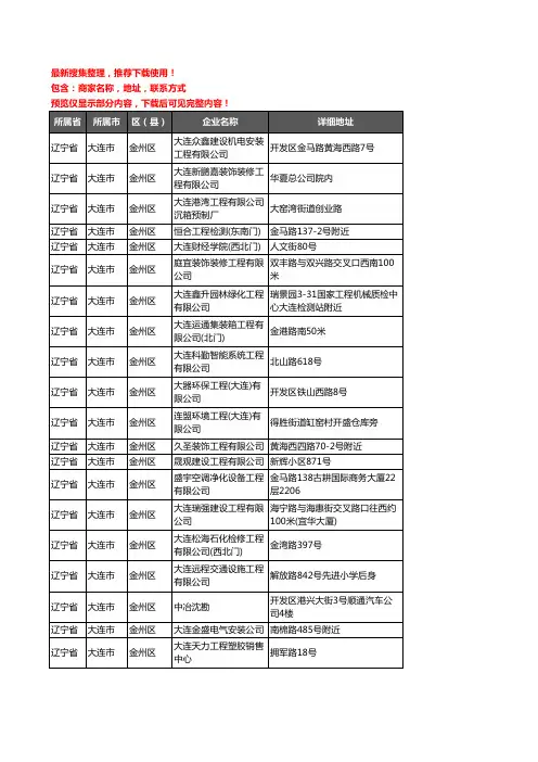 新版辽宁省大连市金州区建筑工程企业公司商家户名录单联系方式地址大全647家