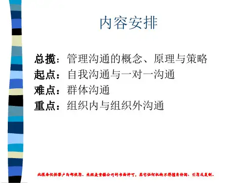 480某咨询内部培训咨询顾问必备宝典沟通