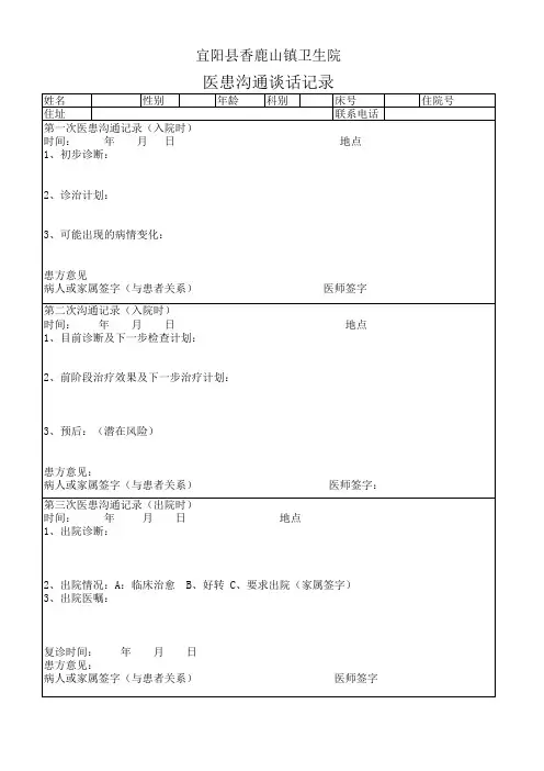 医患沟通谈话记录