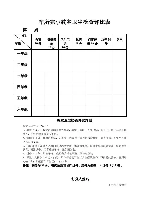 教室卫生检查评比表