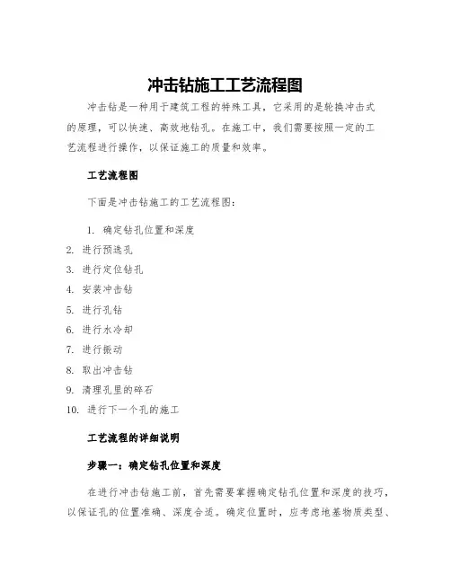 冲击钻施工工艺流程图