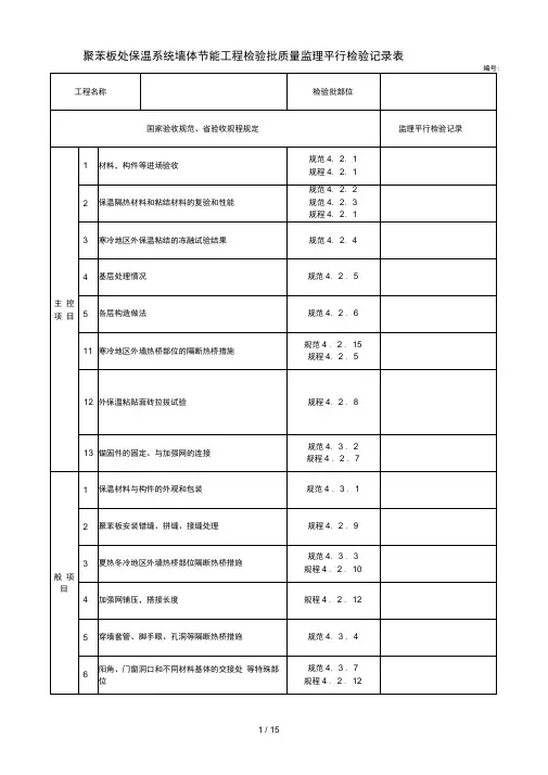 节能工程检验批质量监理平行检验验收表
