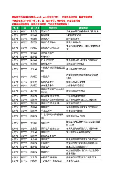 2020新版山东省济宁市房屋中介工商企业公司商家名录名单联系电话号码地址大全488家
