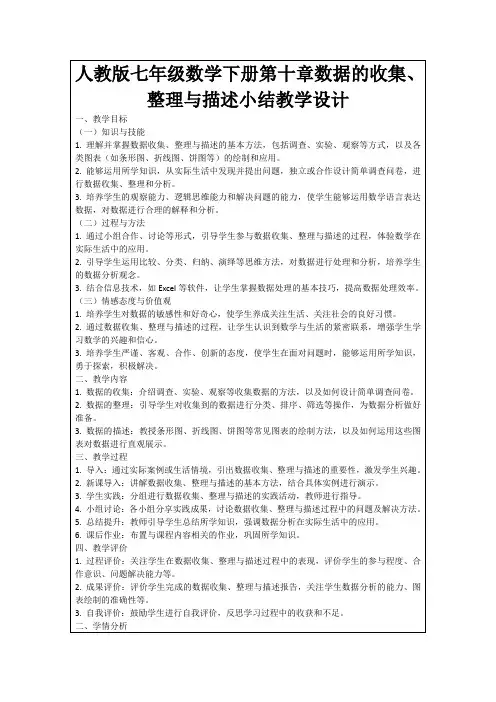 人教版七年级数学下册第十章数据的收集、整理与描述小结教学设计