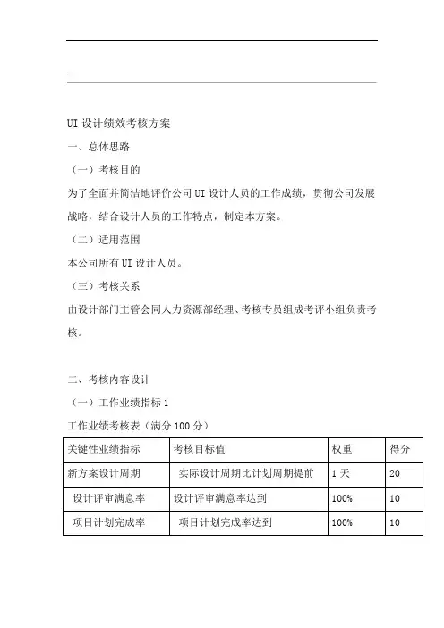 UI设计绩效考核方案