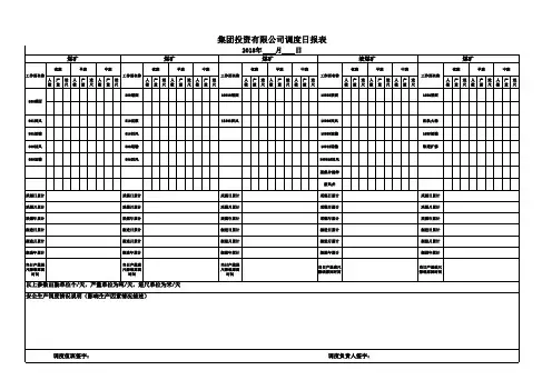 调度日报(修改后)