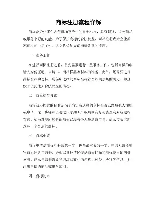 商标注册流程详解