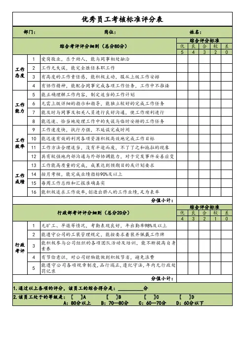 优秀员工考核标准评分表