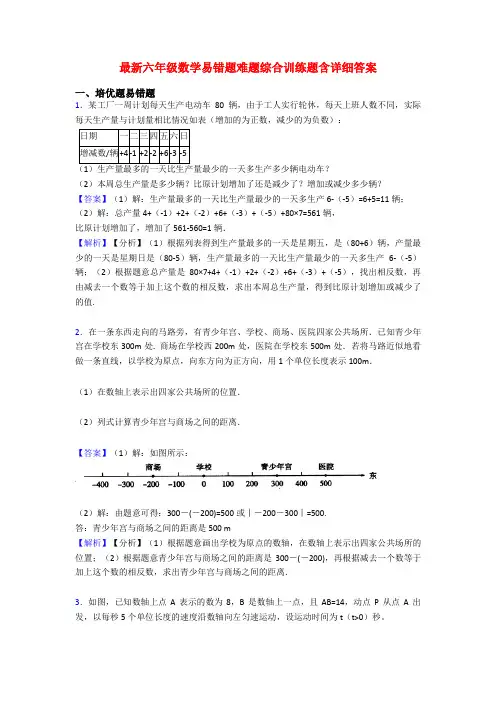 最新六年级数学易错题难题综合训练题含详细答案