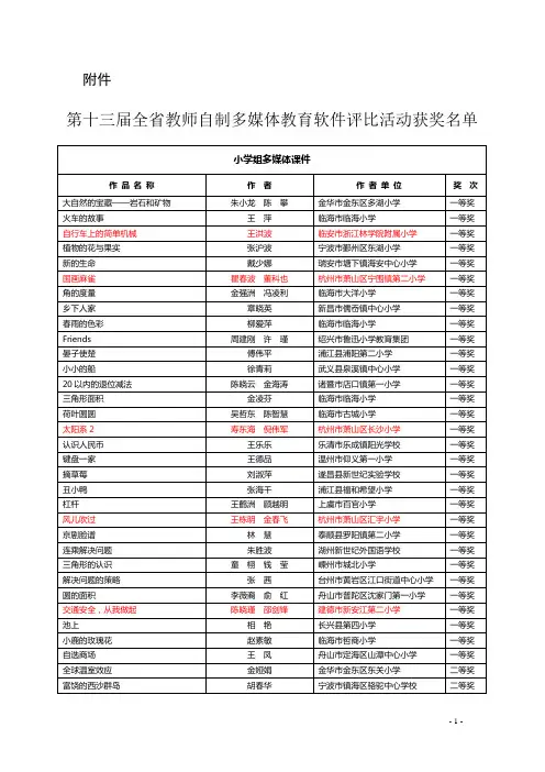 浙江省第十三届全省教师自制多媒体教育软件评比活动获奖名单
