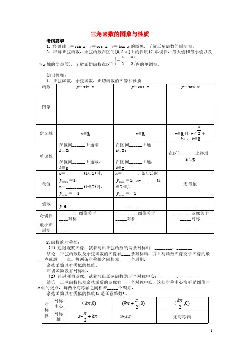 [vip专享]2014届高考数学一轮复习4.3三角函数的图象与性质教学案