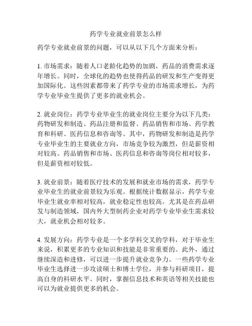 药学专业就业前景怎么样