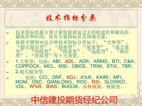 期货常用技术指标