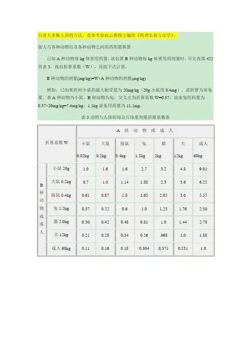人与各种动物之间用药剂量换算