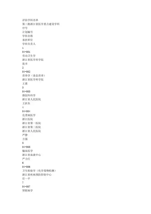 评估学科名单