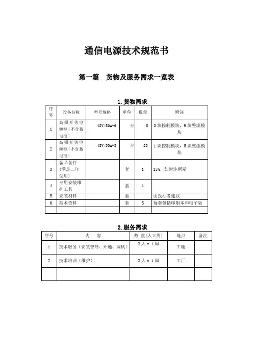 《开关电源规格书》.(DOC)