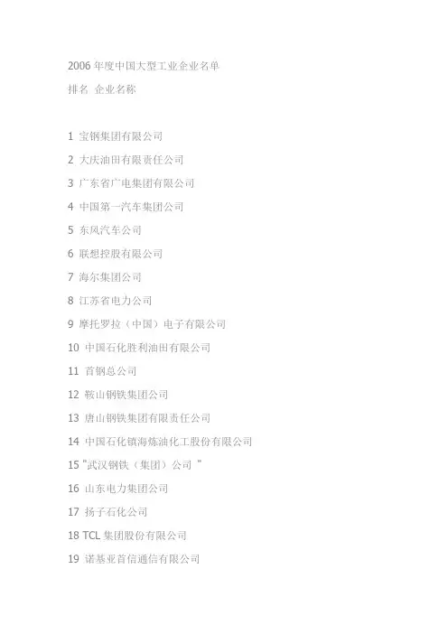 2012中国工业企业排名