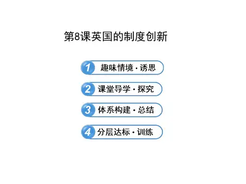 英国的制度创新课件(PPT29张)