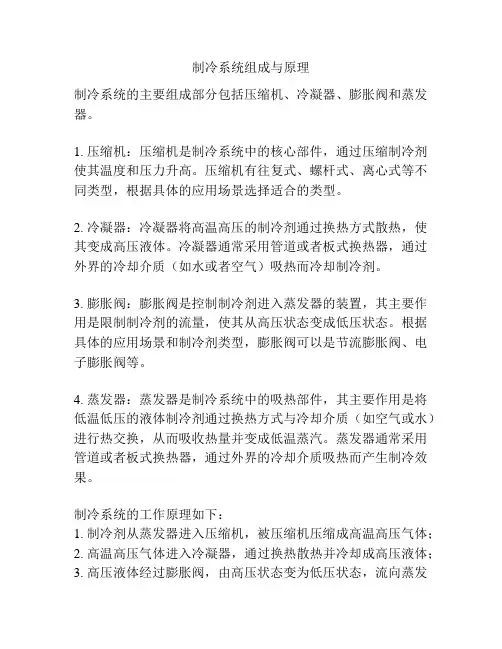 制冷系统组成与原理