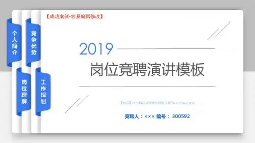 【精品】汽车4S店总经理竞聘演讲稿―本人已成功竞选