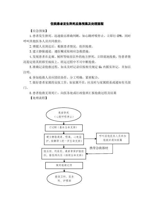 住院患者发生猝死应急预案及处理流程