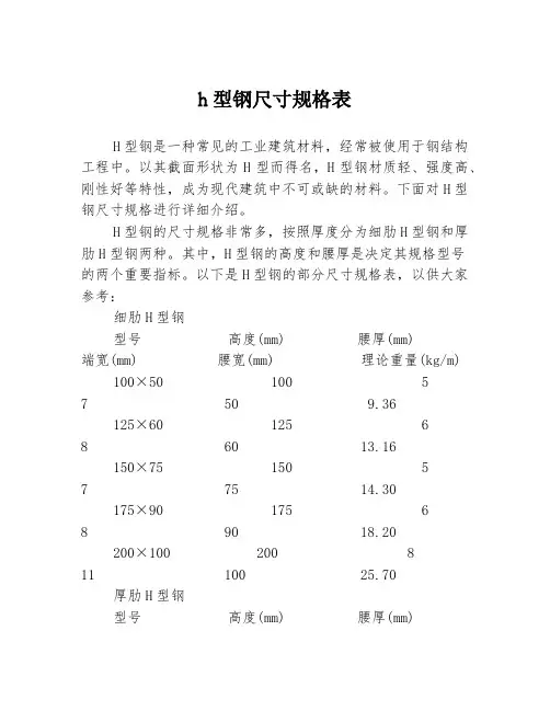 h型钢尺寸规格表
