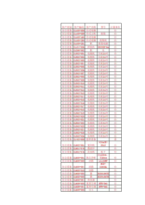 固定资产自盘表格