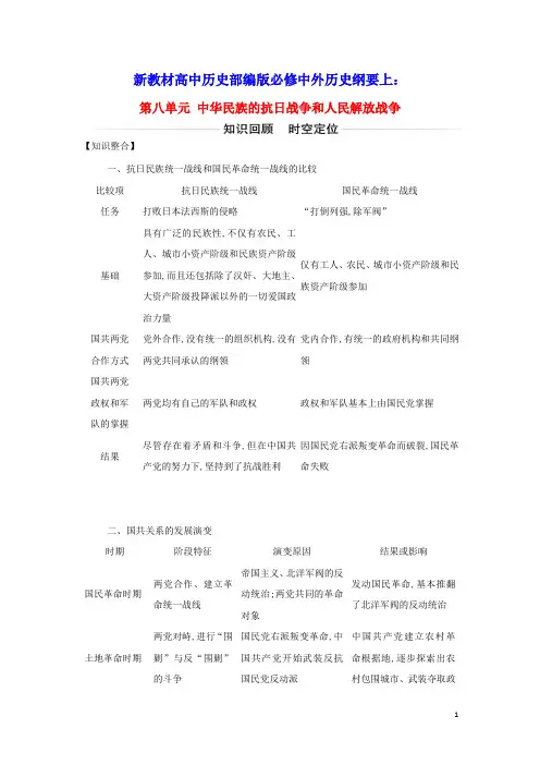 新教材高中历史第八单元中华民族的抗日战争和人民解放战争单元综合提升含解析部编版必修中外历史纲要上