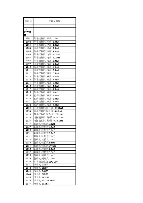2002水利工程施工机械台时费定额