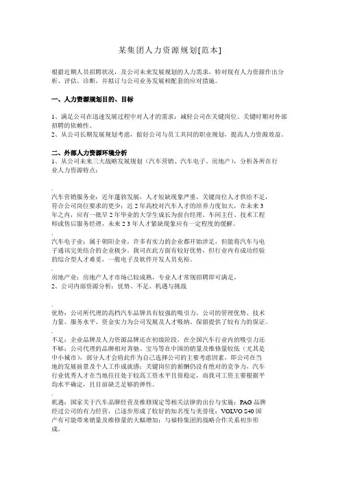某集团人力资源规划