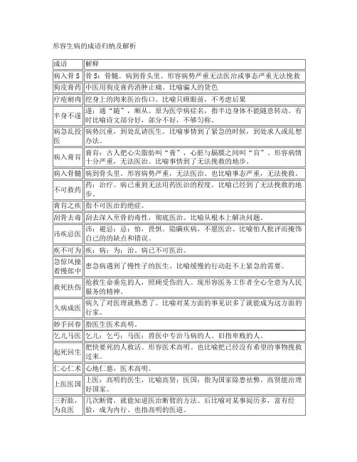 形容生病的成语归纳及解析