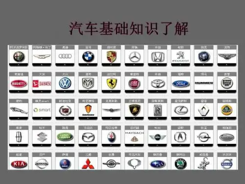 汽车基础知识了解bw汇总