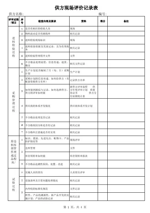 供应商现场考核表