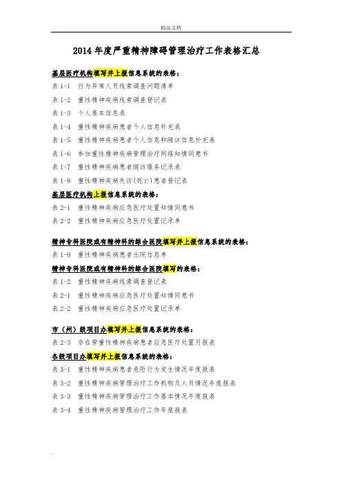 严重精神障碍管理工作各类表格