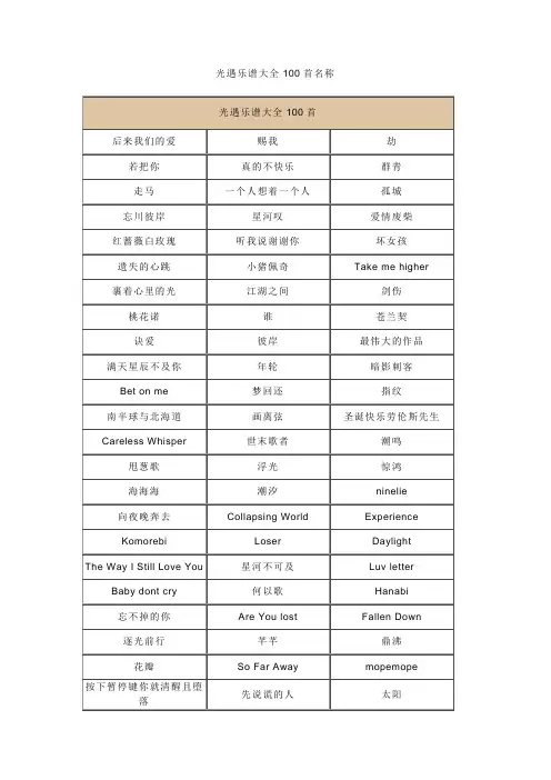 光遇琴谱100首大全