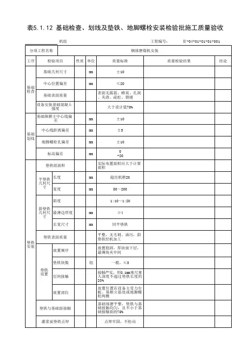 基础检查、划线及垫铁、地脚螺栓安装检验批质量验收表