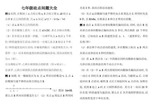 七年级动点问题大全(给力)